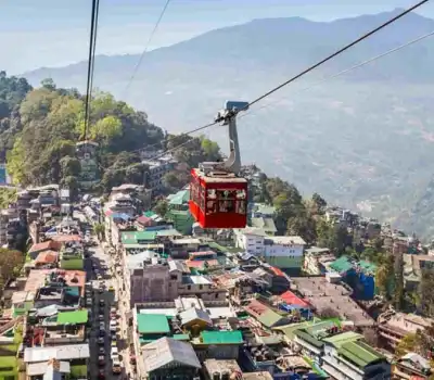 Adventure Tour Packages India From India